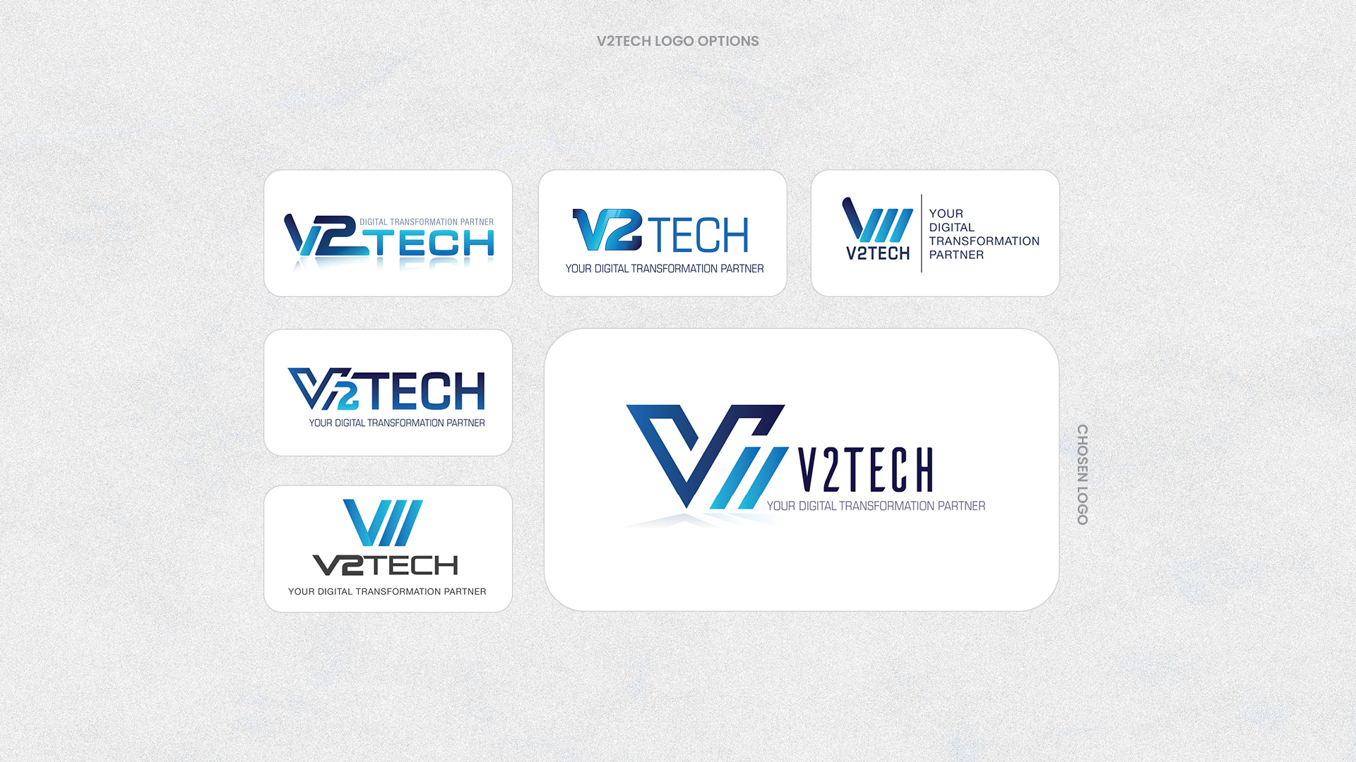 Branding & Identity Design