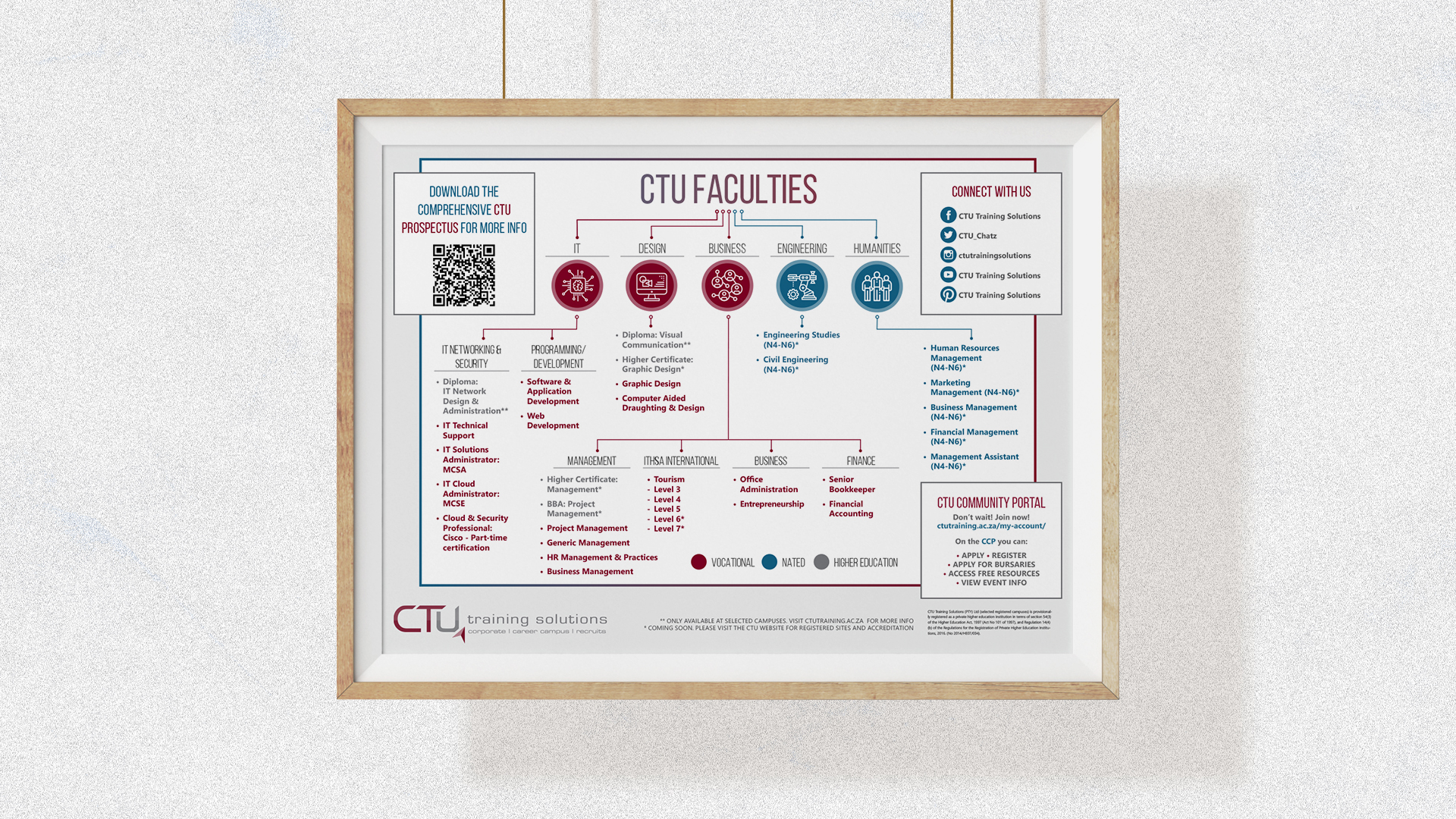 Illustration & Custom Art