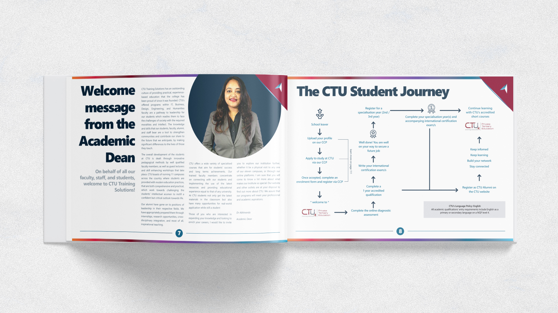 CTU Prospectus