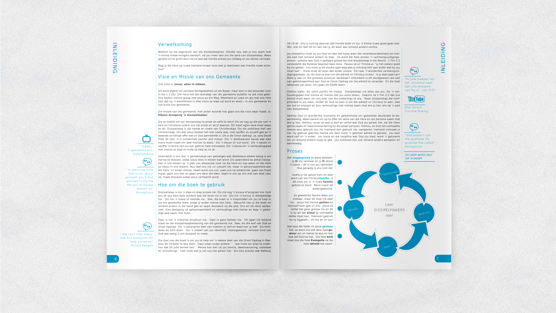 Dissipelskap Workbook