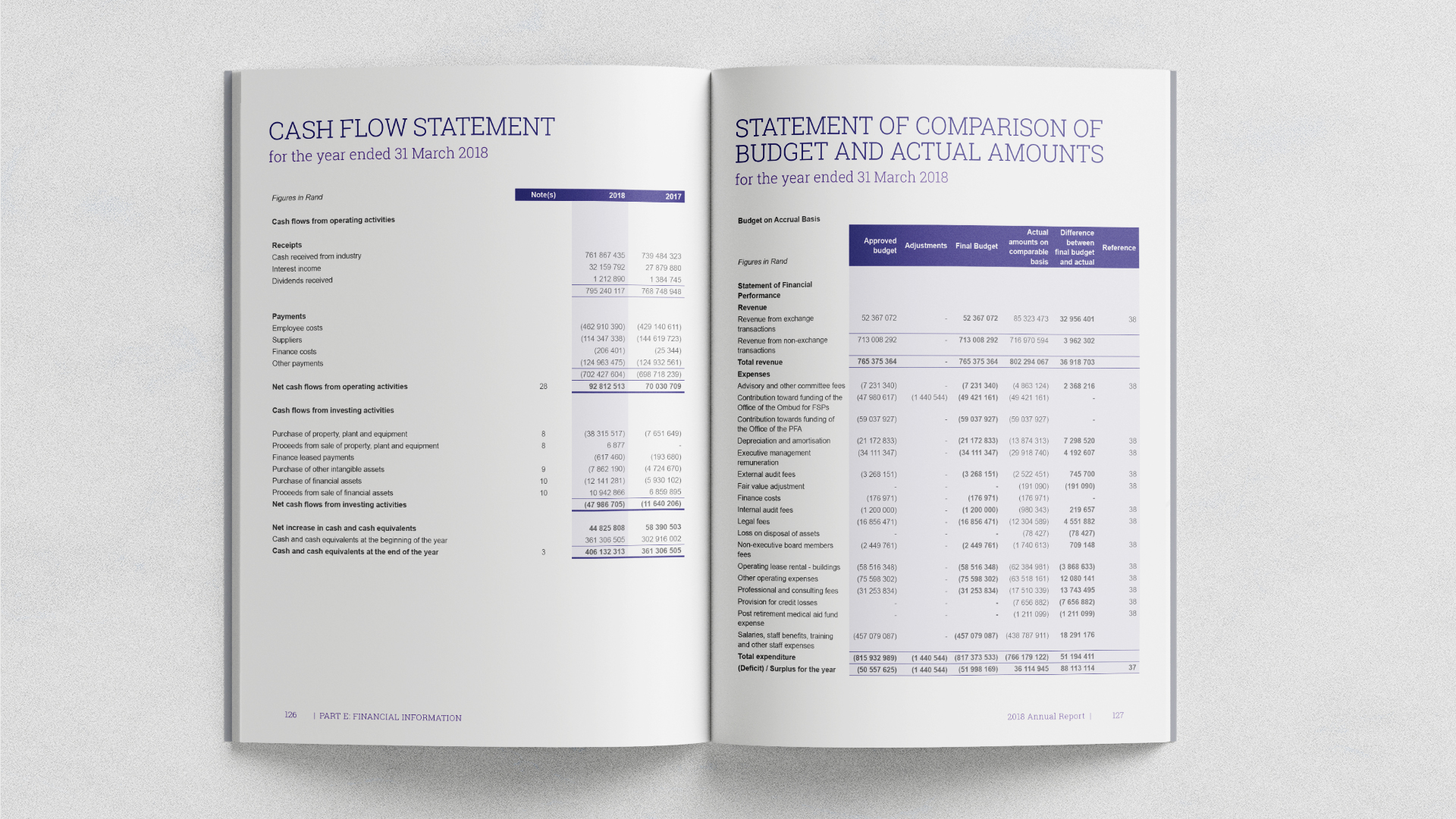 FSCA Annual Report
