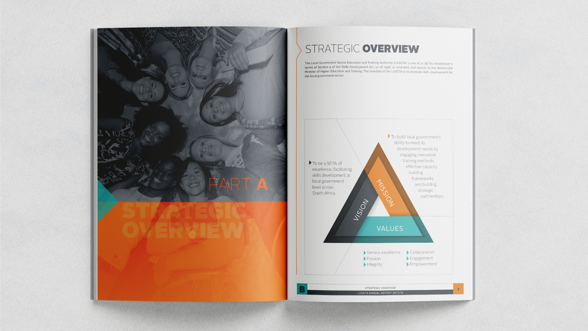 LGSETA Annual Report