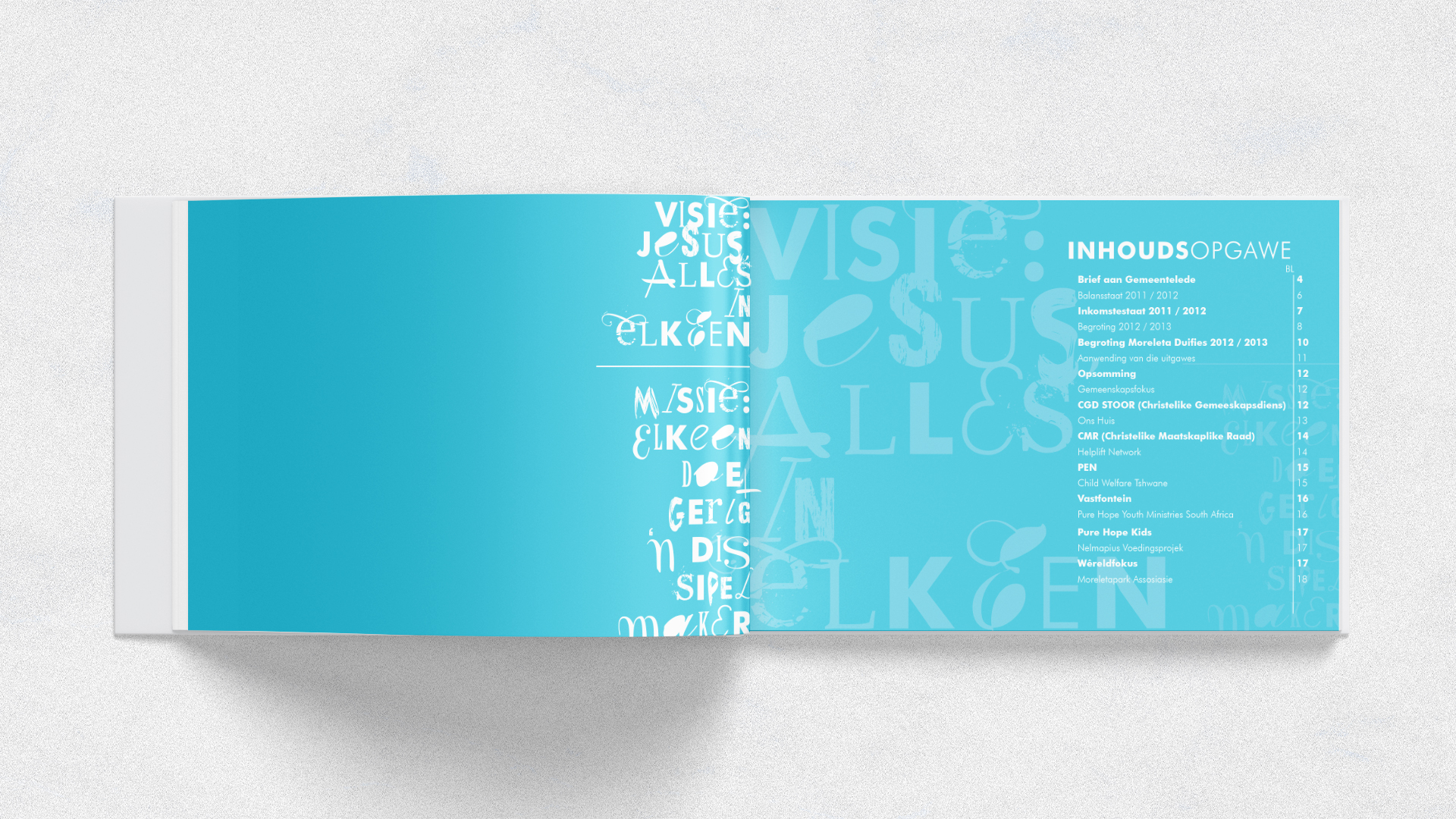 Moreleta Financial Report