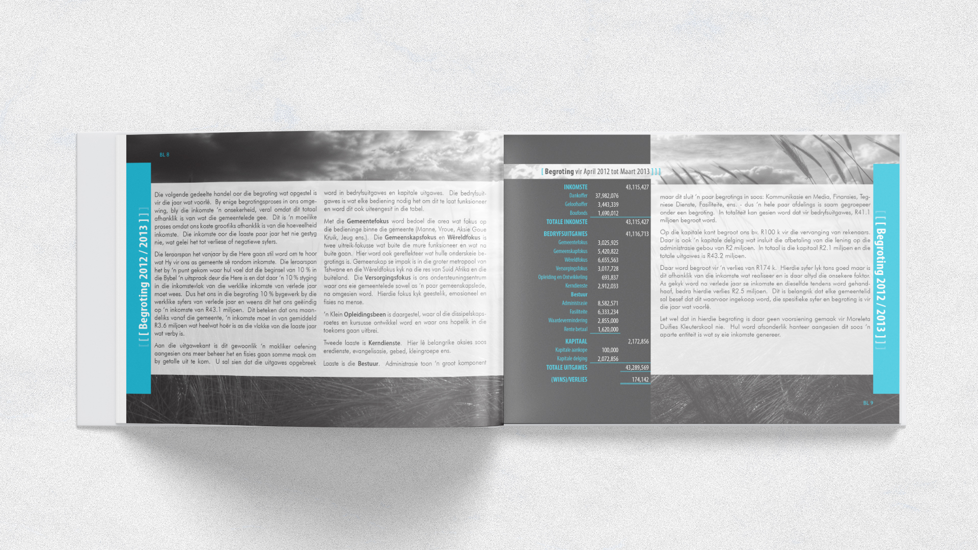 Moreleta Financial Report