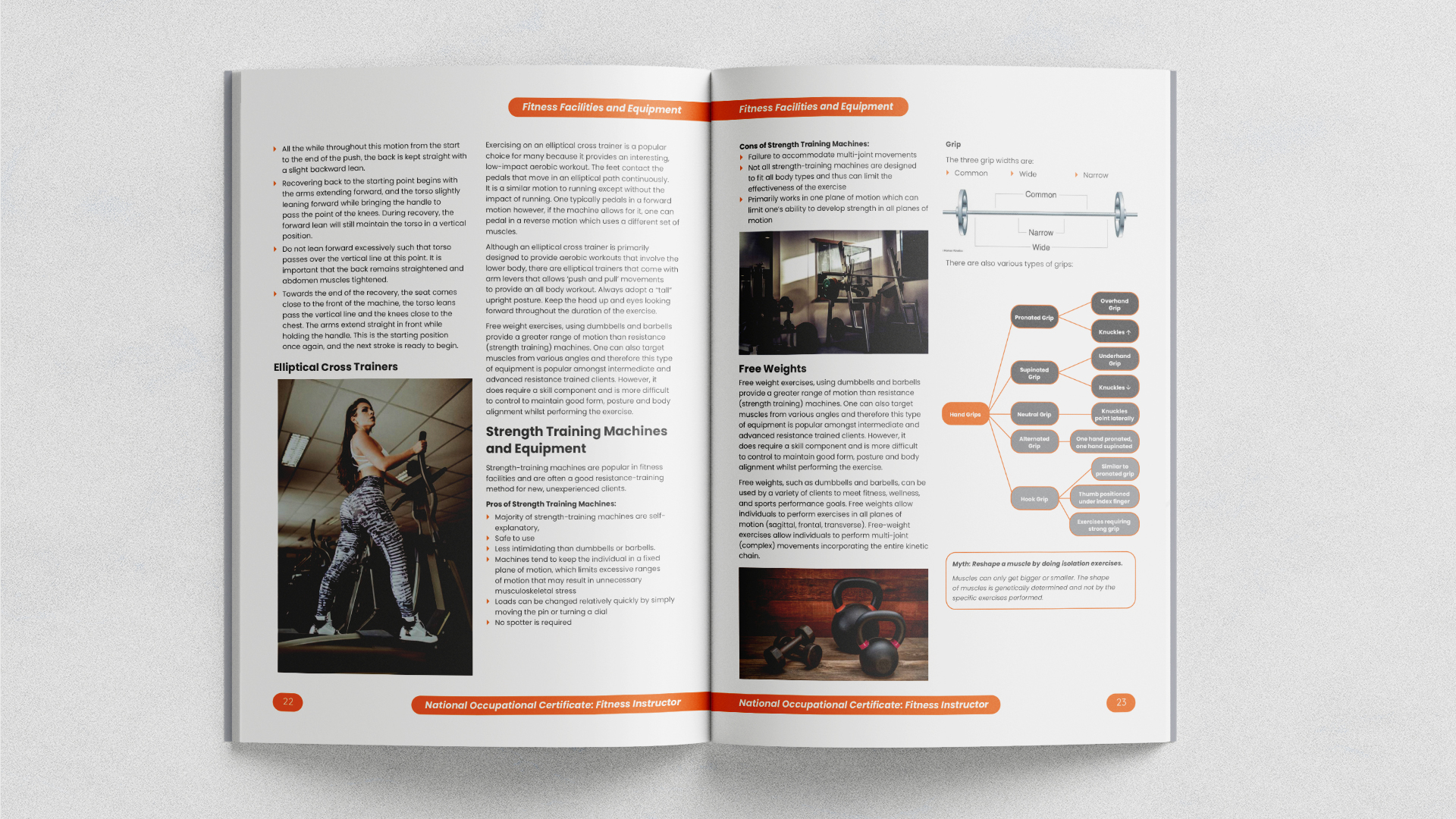 NOCFI Fitness Facilities Manual